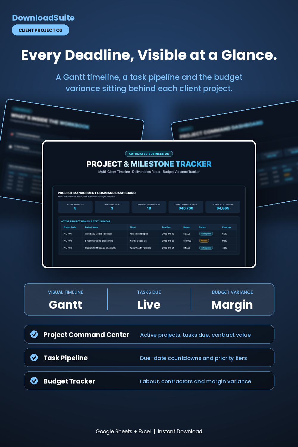 Project Tracker Spreadsheet & Client Milestone Hub (Google Sheets & Excel)